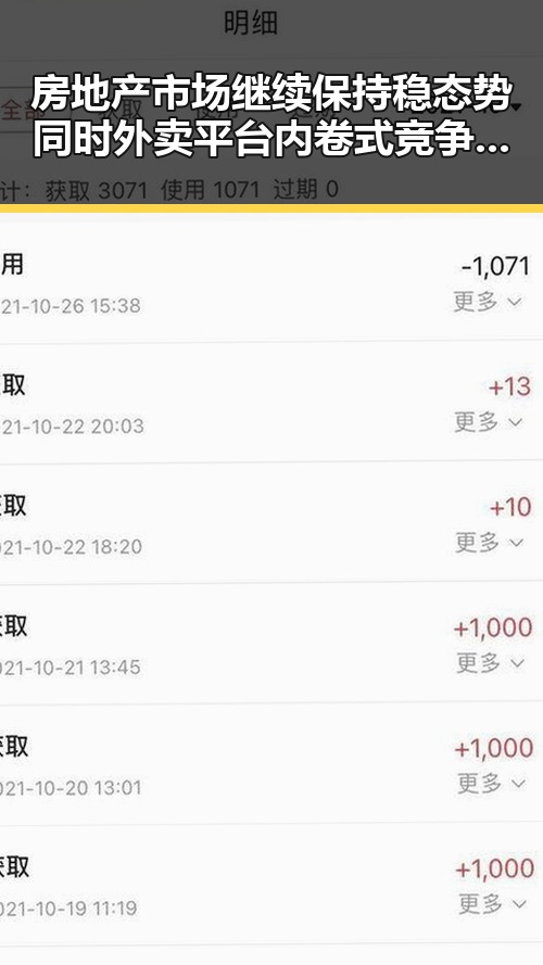 房地产市场继续保持稳态势同时外卖平台内卷式竞争引发行业反思